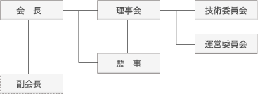 soshiki_03